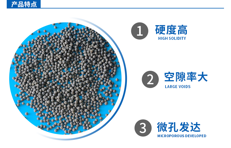 生物陶粒濾料在污水處理中作用